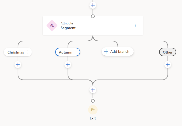 Exclude one segment in the other