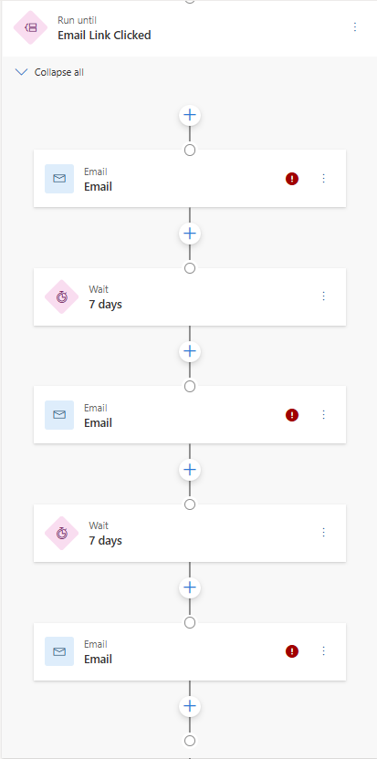 Email Series in Journey