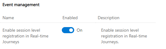 Set feature switch to yes